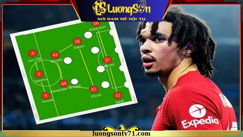 Với Trent Alexander-Arnold Liverpool tạo nên một lối chơi chuyển cánh Với Trent Alexander-Arnold Liverpool tạo nên một lối chơi chuyển cánh