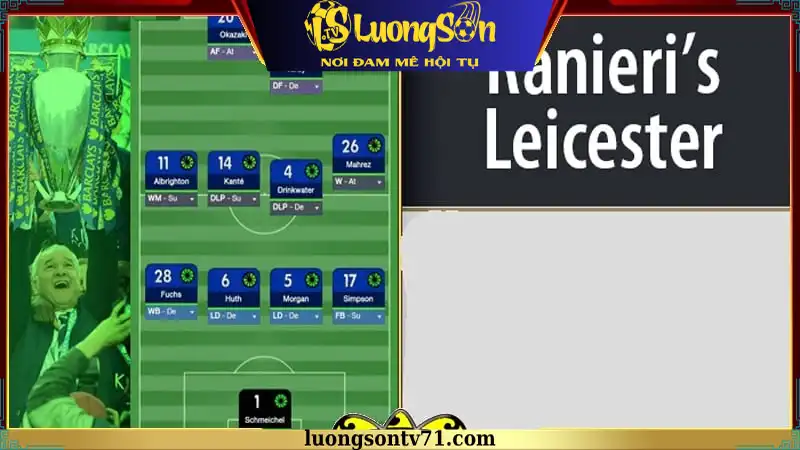 Dưới sự dẫn dắt của HLV Claudio Ranieri, Leicester City vô địch NHA Dưới sự dẫn dắt của HLV Claudio Ranieri, Leicester City vô địch NHA