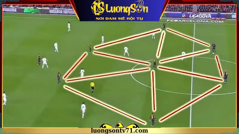 Cách tổ chức chiến thuật bóng đá Tiki-Taka đạt hiệu quả nhất Cách tổ chức chiến thuật bóng đá Tiki-Taka đạt hiệu quả nhất