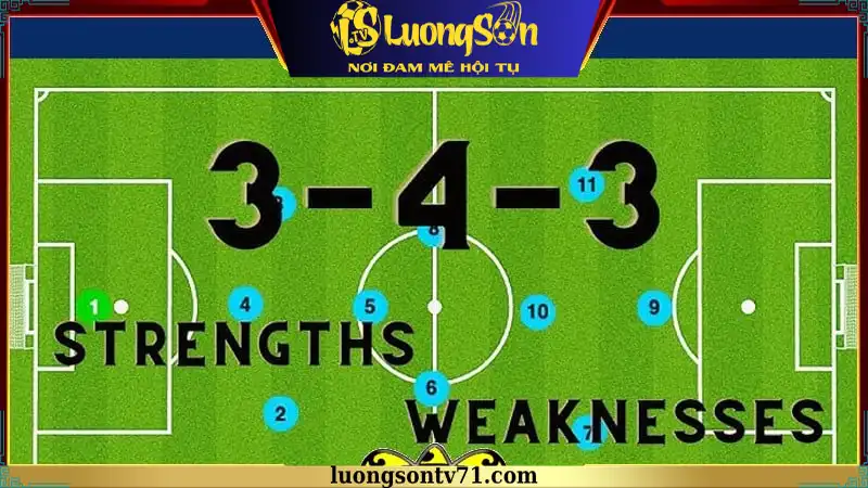 Những điểm mạnh và điểm yếu của sơ đồ bóng đá 3-4-3 Những điểm mạnh và điểm yếu của sơ đồ bóng đá 3-4-3
