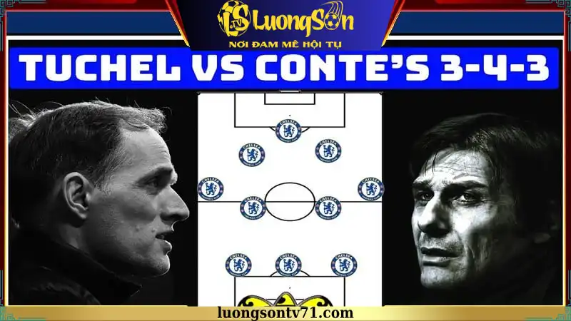 Chelsea dưới thời Conte đã chinh phục EPL với chiến thuật 3-4-3 Chelsea dưới thời Conte đã chinh phục EPL với chiến thuật 3-4-3