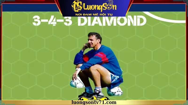Các biến thể của sơ đồ bóng đá 3-4-3 Các biến thể của sơ đồ bóng đá 3-4-3